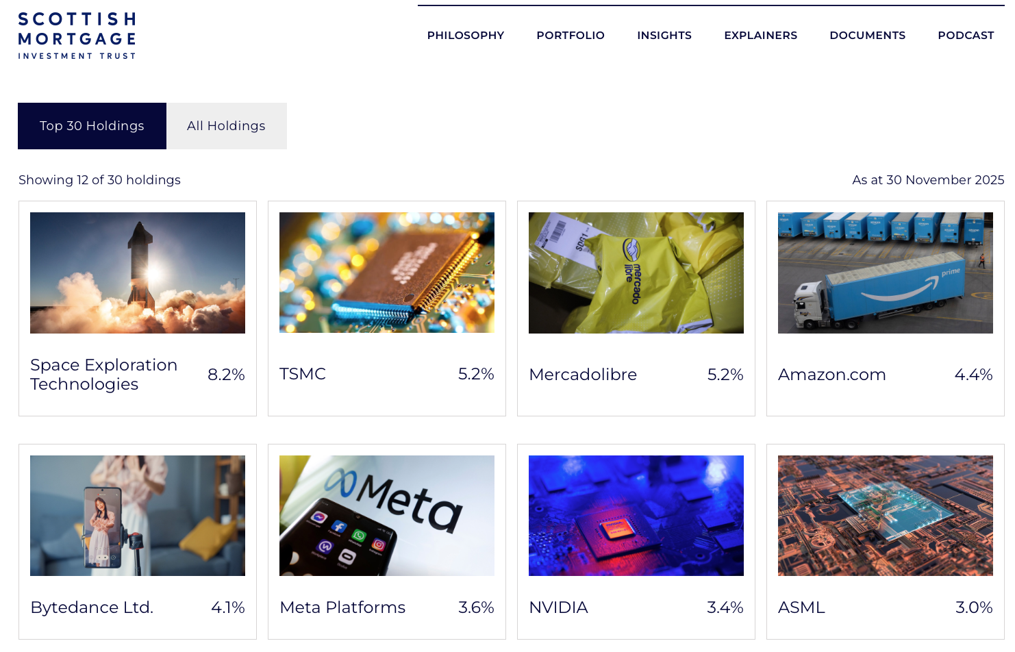 SpaceX: in 2026 de grootste beursgang ooit?