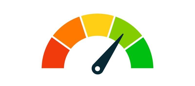 De Fear & Greed index gebruiken voor beleggingen